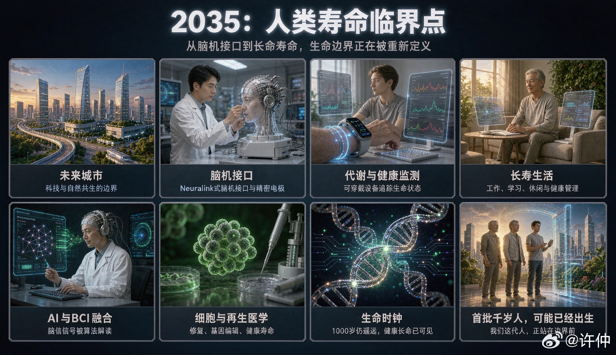 第一批能活到1000岁的人类，很可能已经出生了——这是脑机接口公司Neuralink联合创始人马克斯·霍达克在公开访谈中提出的大胆预测。他还指出：2035年或将成为人类寿命临界点，随着AI与脑机接口BCI的深度融合，人类生命与生存边界或将被重新定义。
“首批千岁人”的预测，也不是没可能。我们这代人，或许 ​