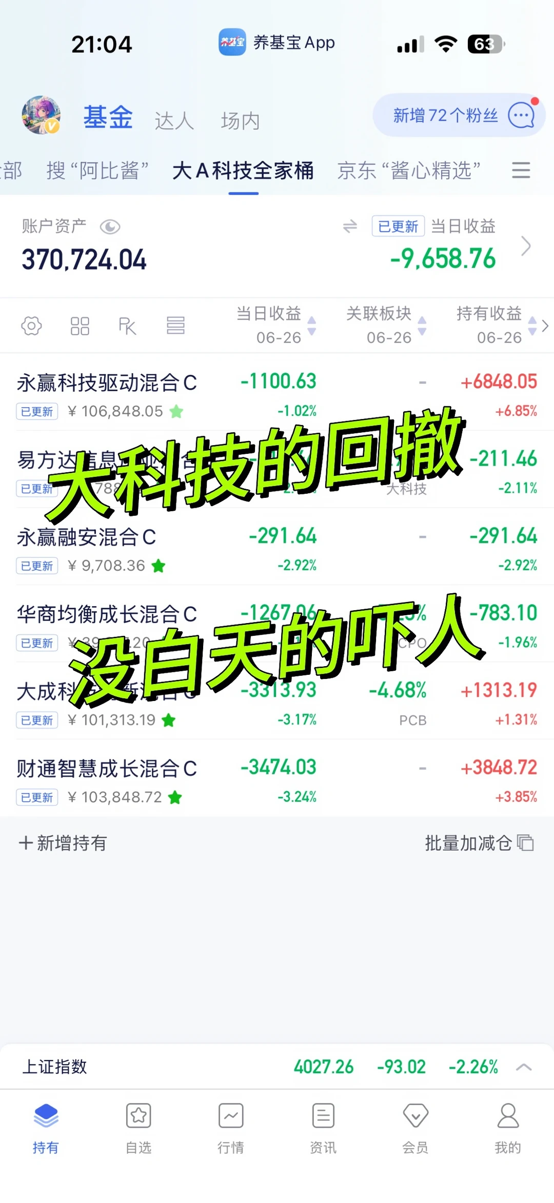 还好😅科技全家桶没📉破万