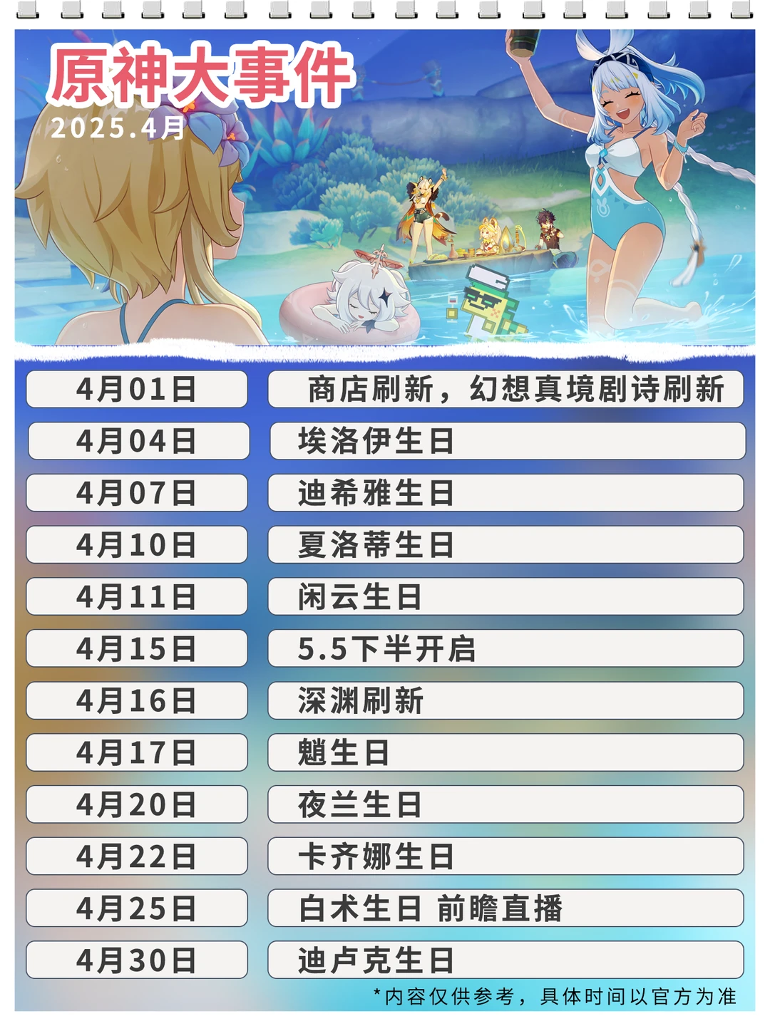 4月份原神大事记｜5.5版本汇总