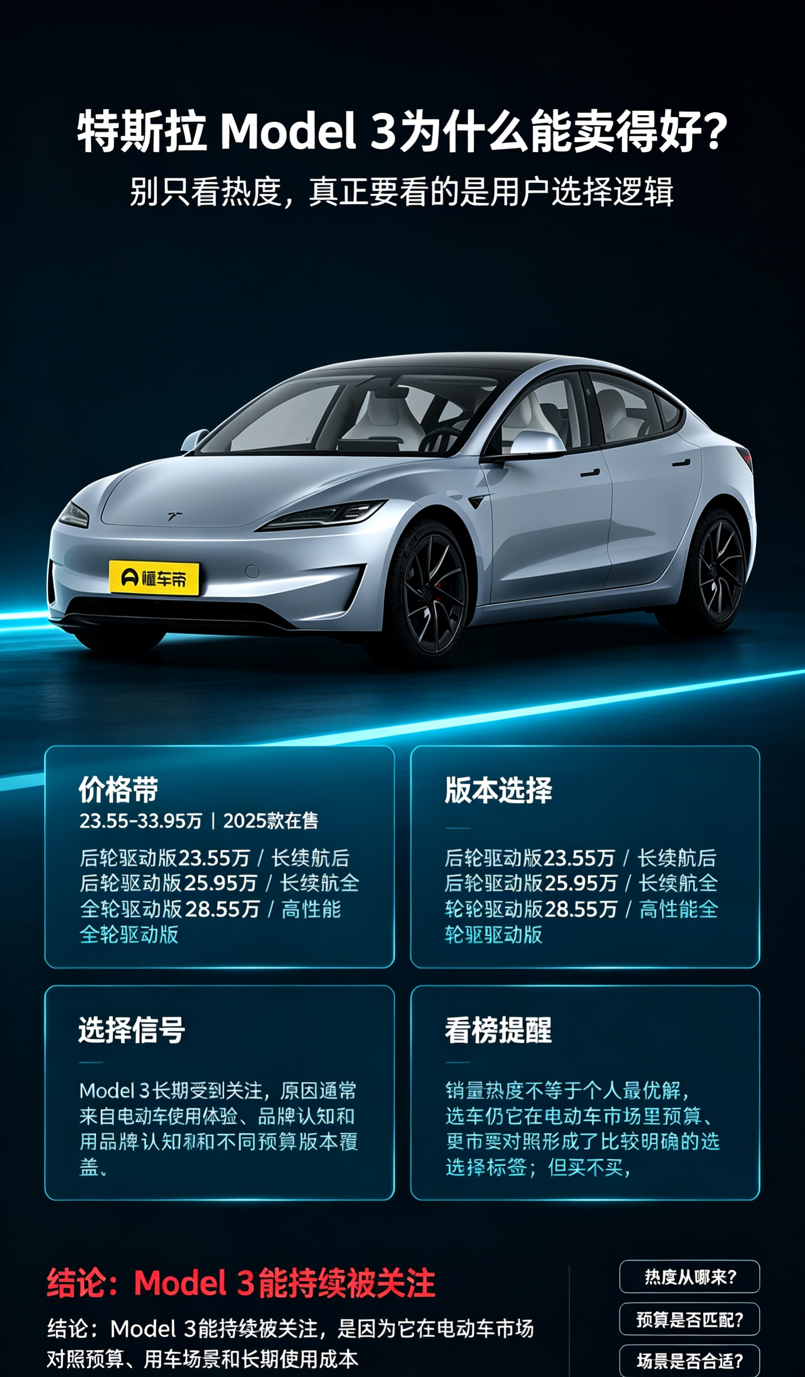 特斯拉Model 3，能持续热销的原因