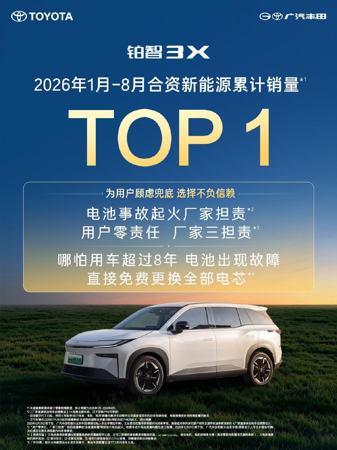 26款铂智3X | 销量三连涨，实力赢得信赖！
新款上市后，5-8月#铂智3X销量三连涨#
1月至8月合资新能源累计销量冠军
销冠实力认证，品质赢得信赖
#26款丰田铂智3X权益价94800元起# ​​​​