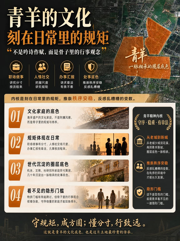 青羊隐形门槛：不是学区房价，是骨子里规矩