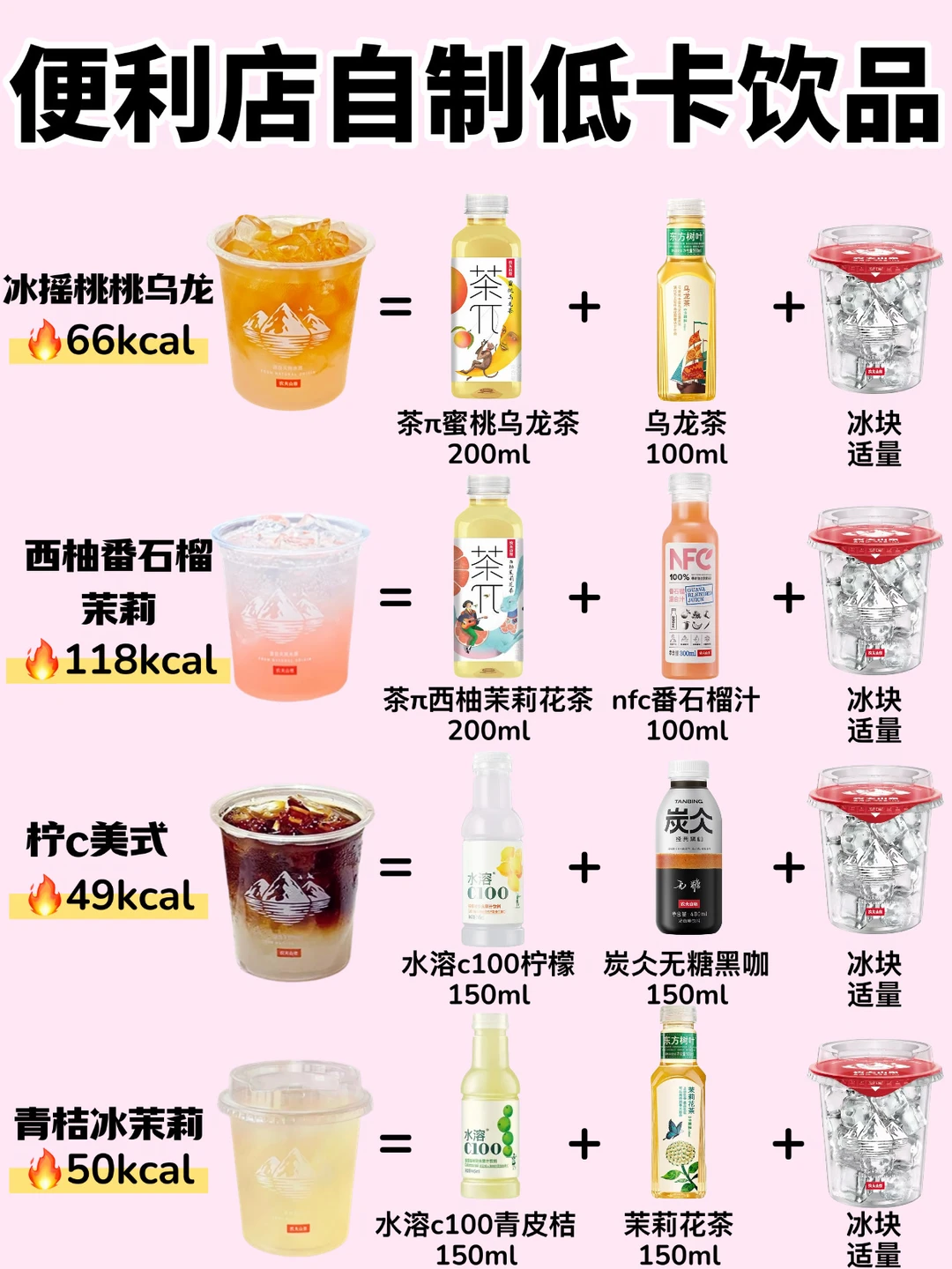 有手就会‼️便利店自制饮品万能搭配公式㊙️