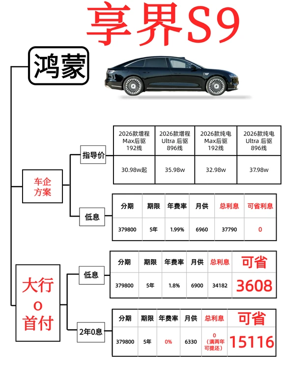 享界S9，还有这样的提车方案！🚗