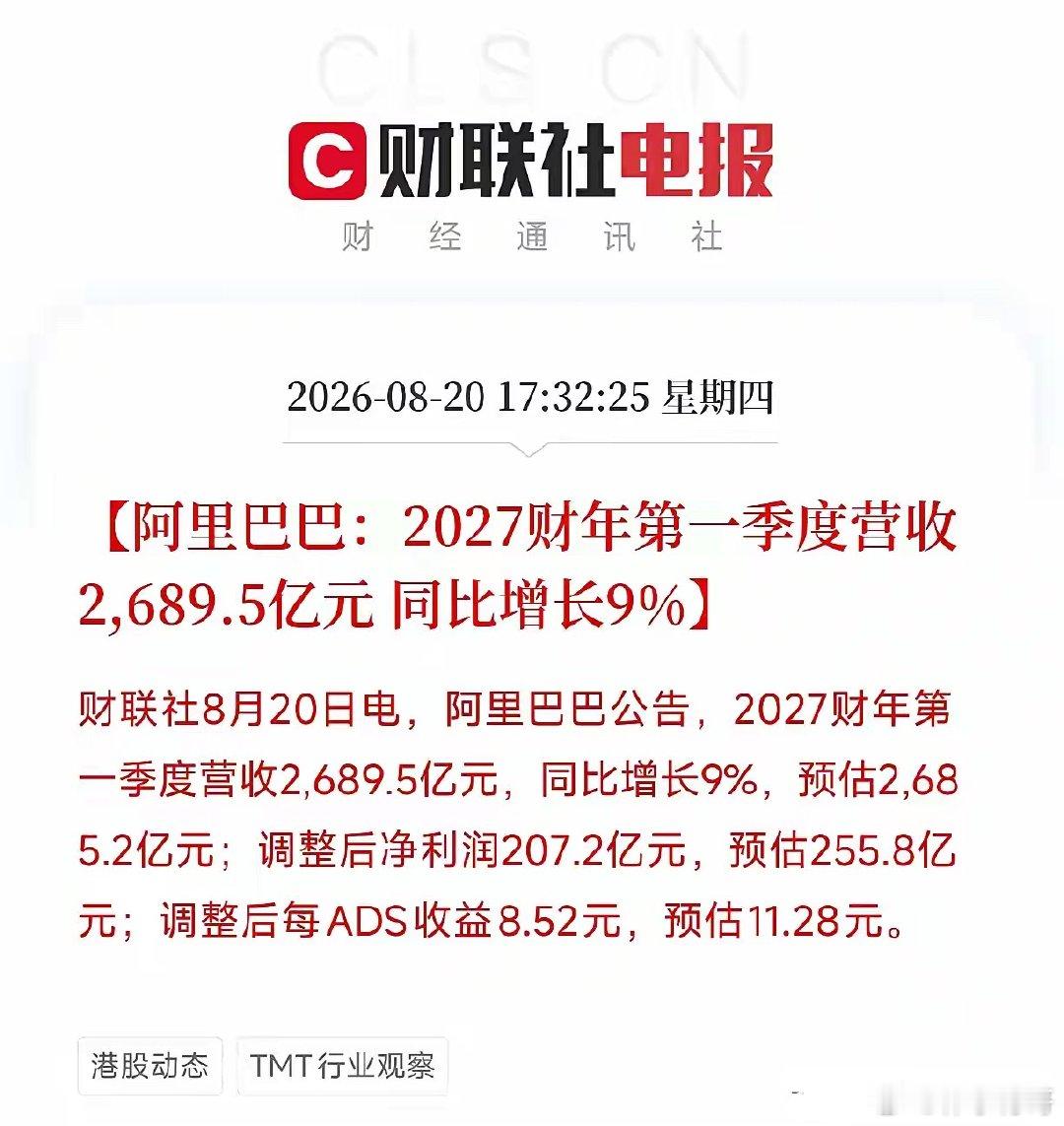 下午5点半，阿里财报发布，让市场从昨天全球科技股大幅波动的余震里清醒了

不是回购，不是喊话，而是实打实的数字：阿里云外部商业化收入同比大增45%，创下22个季度新高；经调整EBITA同比大涨133%，利润率直接到了12%；最狠的是，AI相关产品收入，连续第十二个季度实现三位数同比增长。

这指向了我们 ​