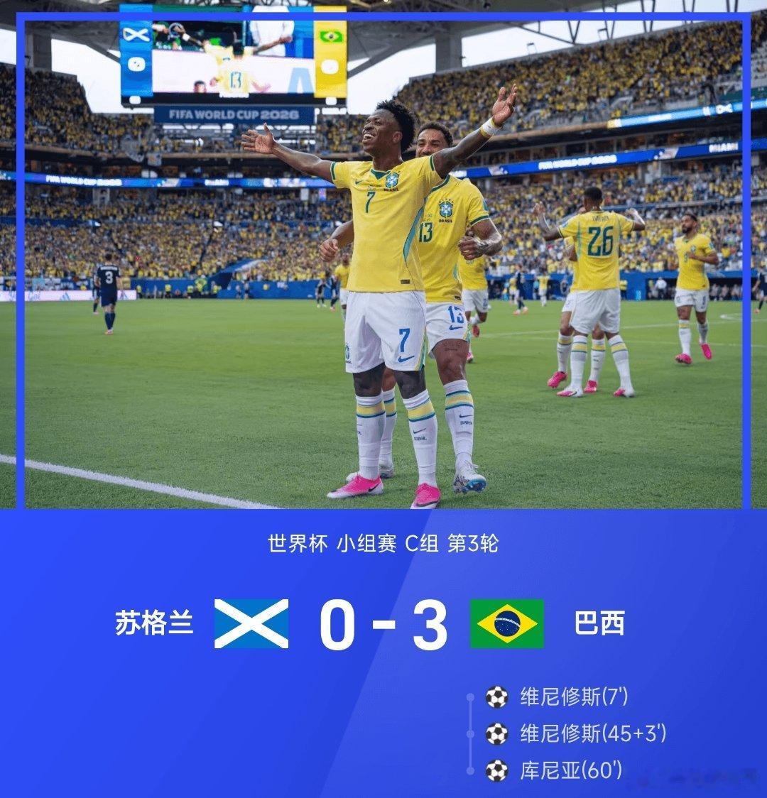 世界杯战报：维尼修斯双响，巴西3-0 苏格兰头名出线 2026年世界杯...