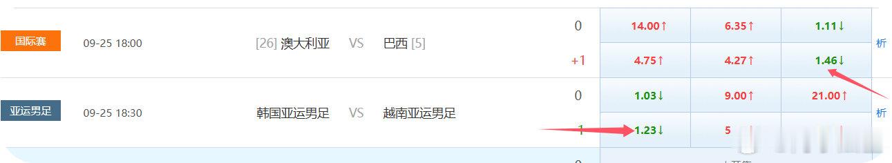 这两蚊子肉都还要坑人的话 就真的有点无语了 ​