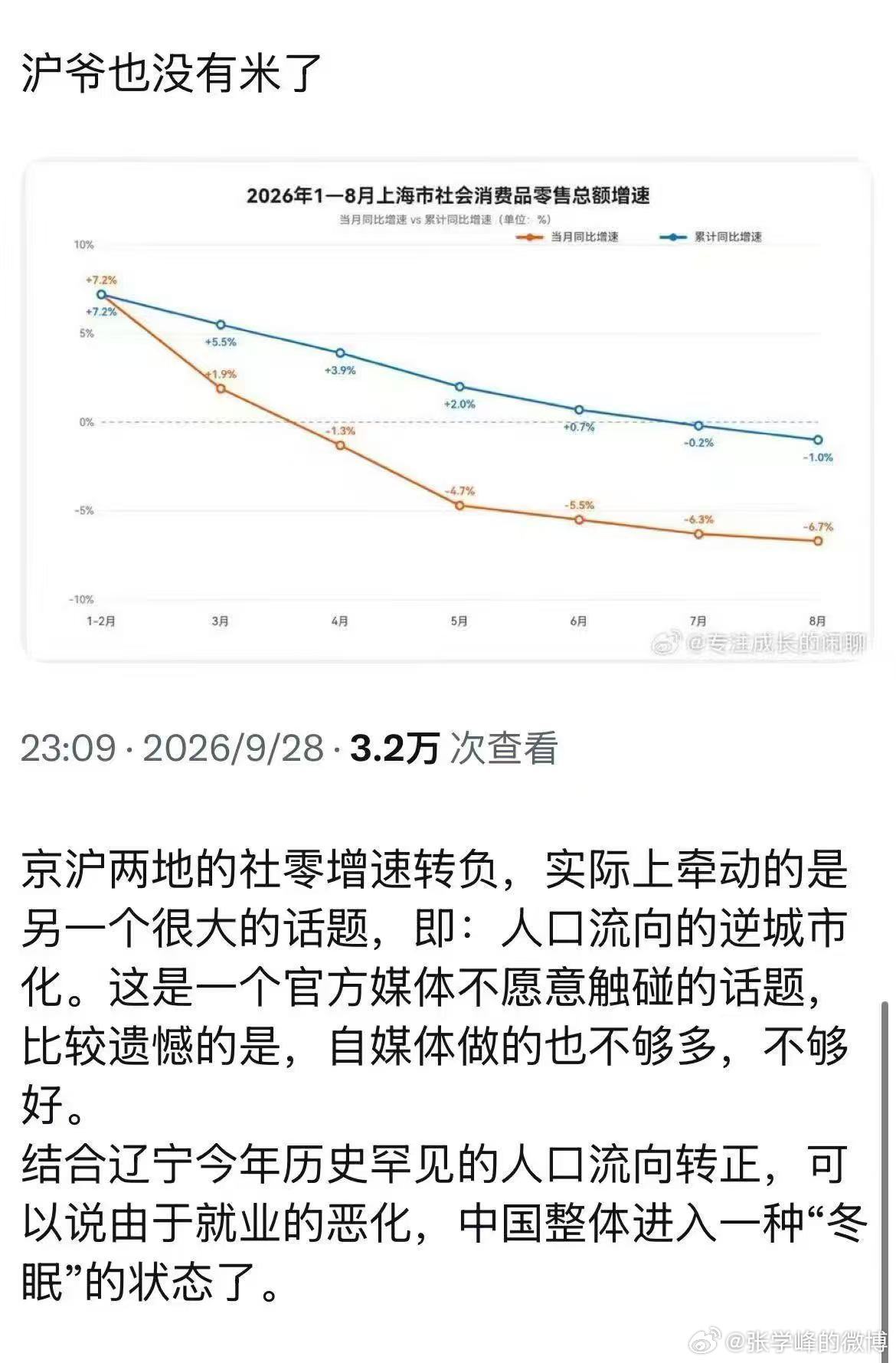 加强增长动能需要新鲜空气和新生力量。 ​​​