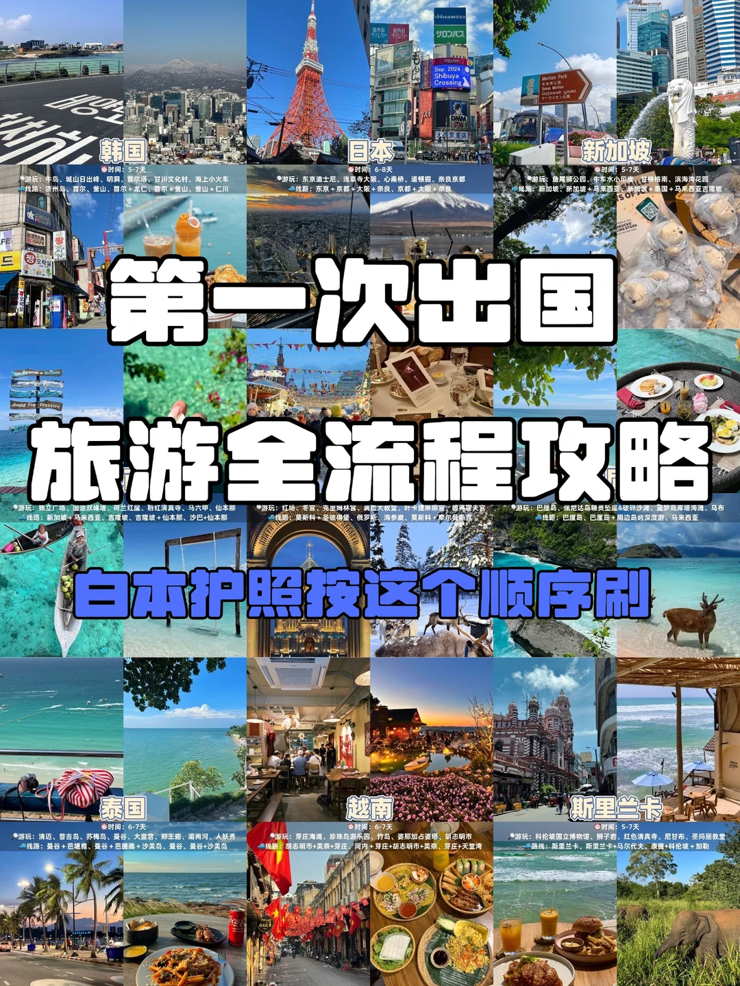 第一次出国白本护照刷本顺序直接收藏