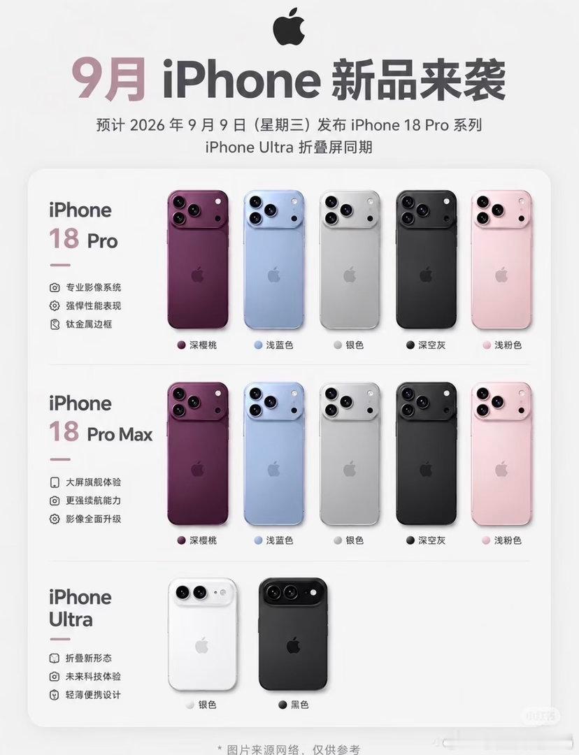 iPhone18爆料汇总 | 浅粉色也太懂女生了吧！！
如果这组iPhone 18 网传图是真的，那我真的要被这个浅粉色拿捏死了
不是那种很死亡的芭比粉，是带一点点雾灰调、又有金属光泽的低饱和粉，拿在手上就是温柔本人，完全不挑肤色和手机壳！
和深樱桃、浅蓝、银色摆在一起，精致得像一排数码小蛋糕，光看配色 ​