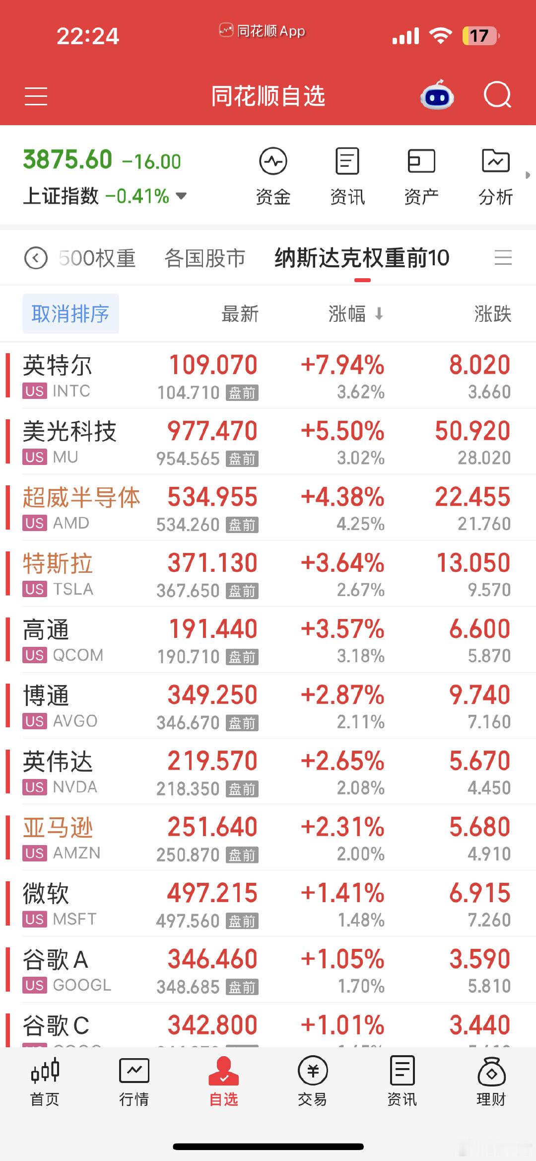 怎么说？[哈哈][哈哈][哈哈] ​
