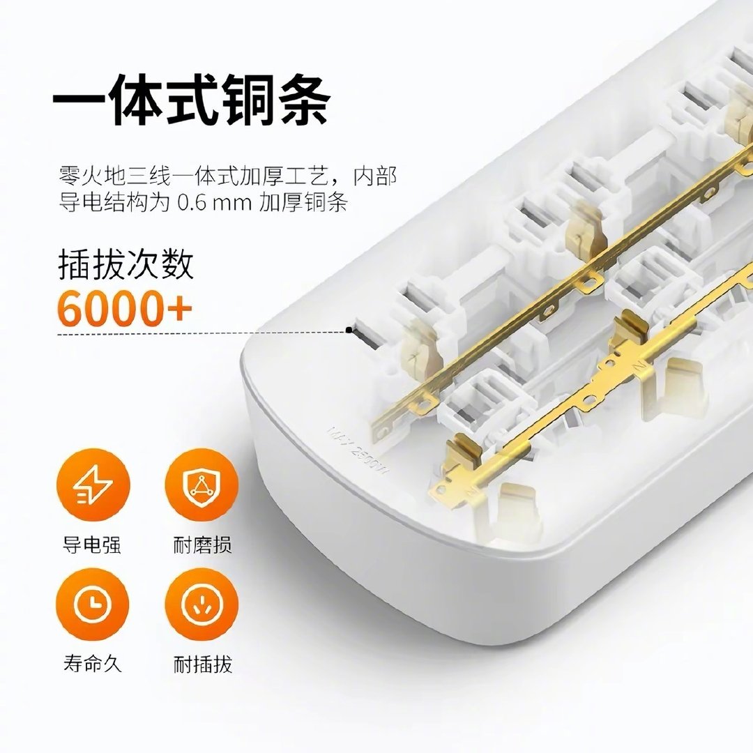 #小卖部の家居用品# 

【¥12起】喜美诺 3插位排插插座面板1.2m

新国标，国家3CE认证，带儿童安全门的[鼓掌]，往家里备上一个以防不时之需咯、、[NO] ​