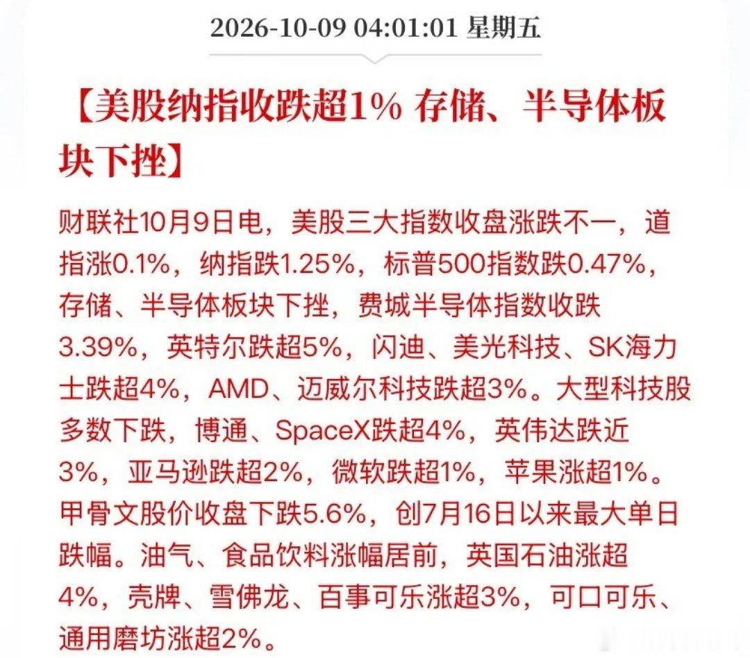 A股半导体、存储链今天开盘直接承压，利好！油气、必选消费这条防御线，今天大概率要成为资金避风港。

凌晨四点美股收盘，方向简直是明牌：纳指跌1.25%，但真正跌得狠的不是指数点位，是整个AI硬件板块——费城半导体指数单日重挫3.39%，这是近三个月都少见的板块性集中抛压。

数一下跌的名单就知道 ​