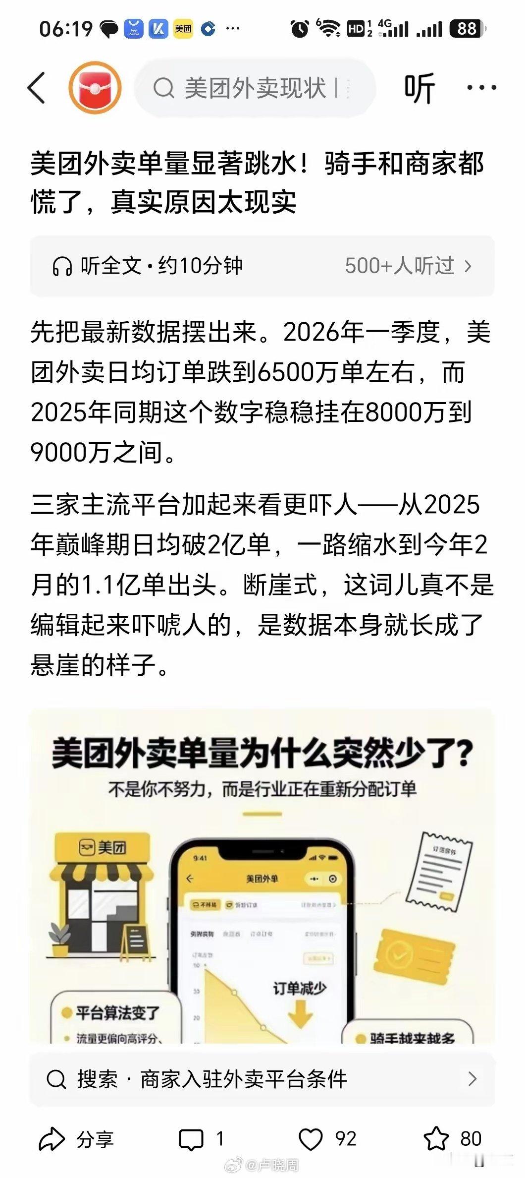 有这么夸张吗？外卖订单下降这么多？大家不吃外卖了吗？都在家吃饭吗？还是真的返乡了? ​