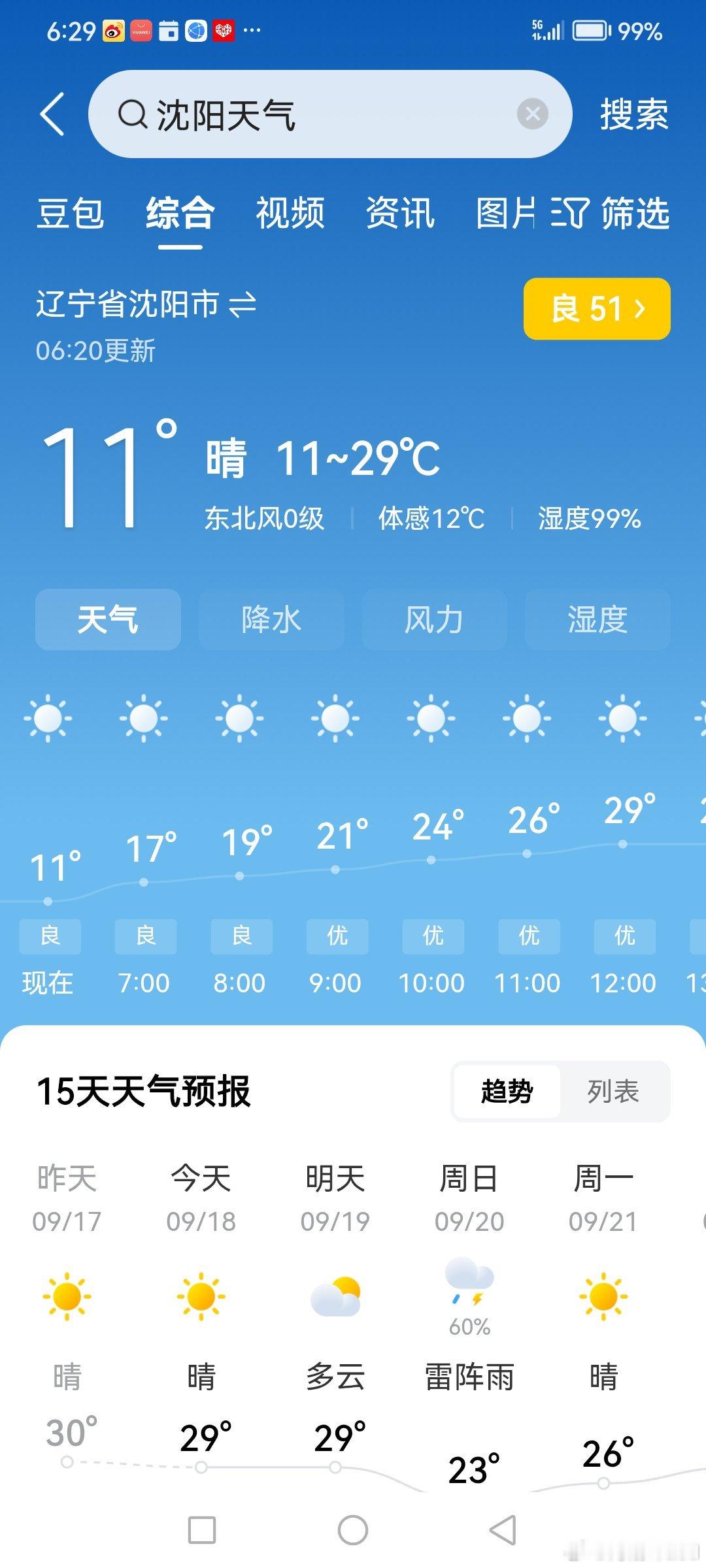 我的家在东北图们江上！
我的心爱在我的屋檐下。
🇨🇳🇨🇳🇨🇳 ​