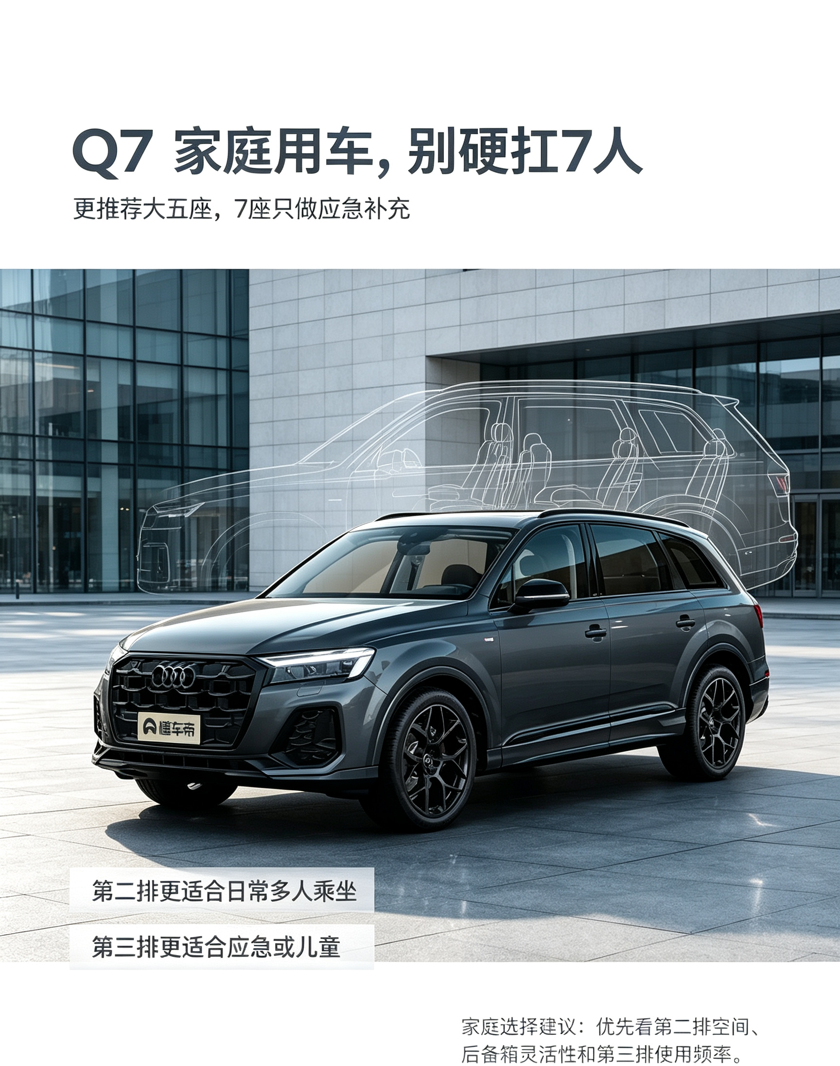 奥迪Q7算不算合格家用SUV？别被7座误导
很多家庭选购豪华中大型SUV时，都会纠结奥迪Q7，不少人冲着7座布局、大气的外观和扎实的底盘质感种草，但真实家用场景下，这台车的适配人群其实很精准，选对了是真香家用车，选错了就会觉得实用性拉胯。
结合真实车主体验来看，奥迪Q7核心家用优势集中在五座常态场景