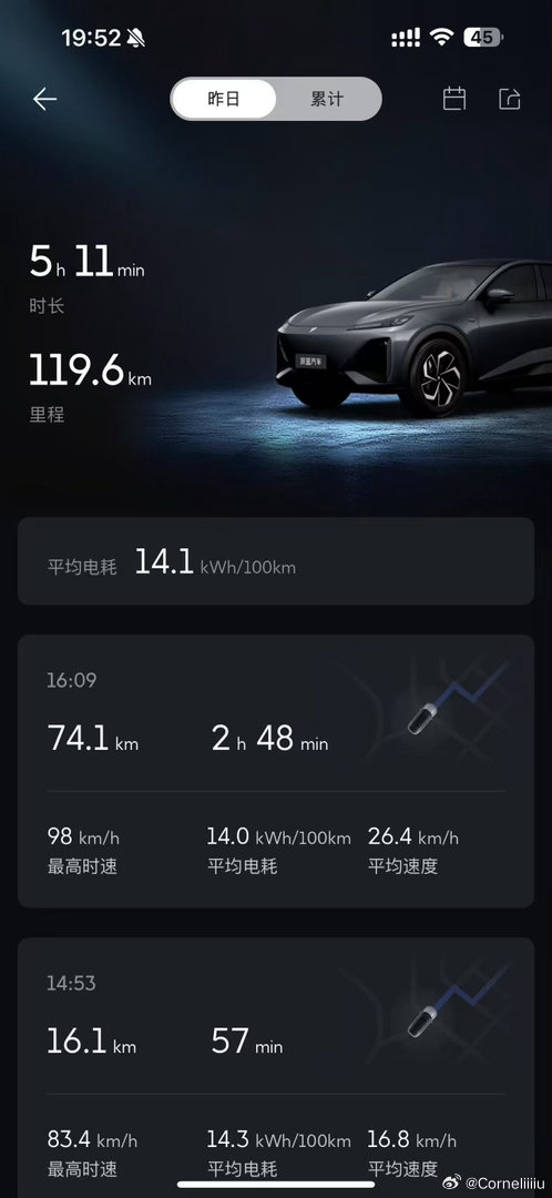 能耗实测·盛夏出行省钱攻略盛夏酷暑，开车最怕的就是空调“吃”电。最近实...