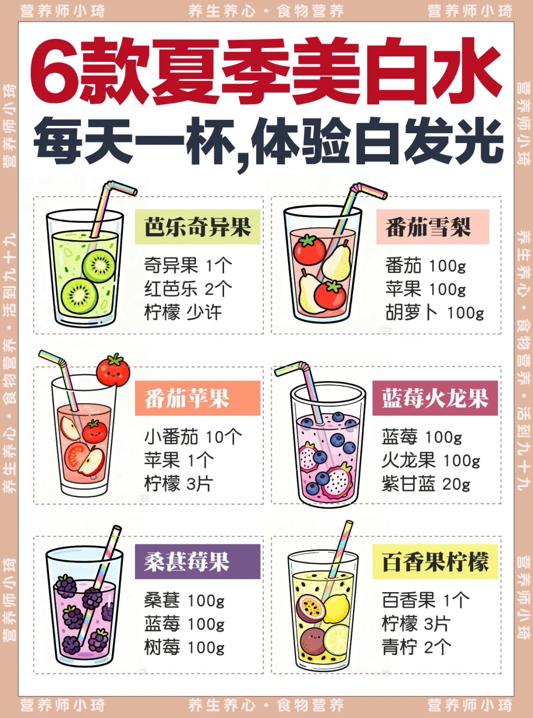 6款夏季美白饮｜越喝越白绝绝子‼️