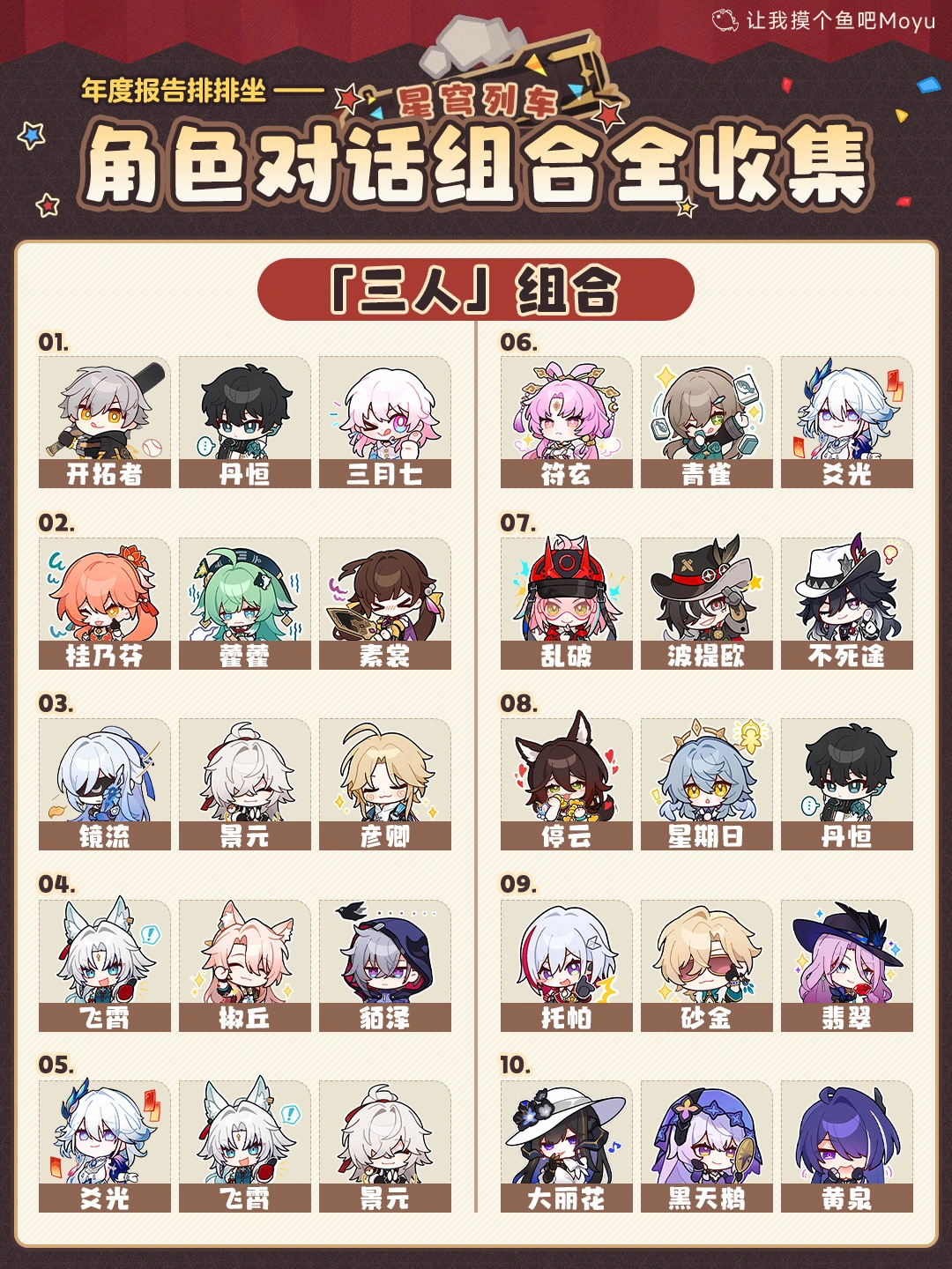 3周年丨年度开拓报告『对话组合』全收集