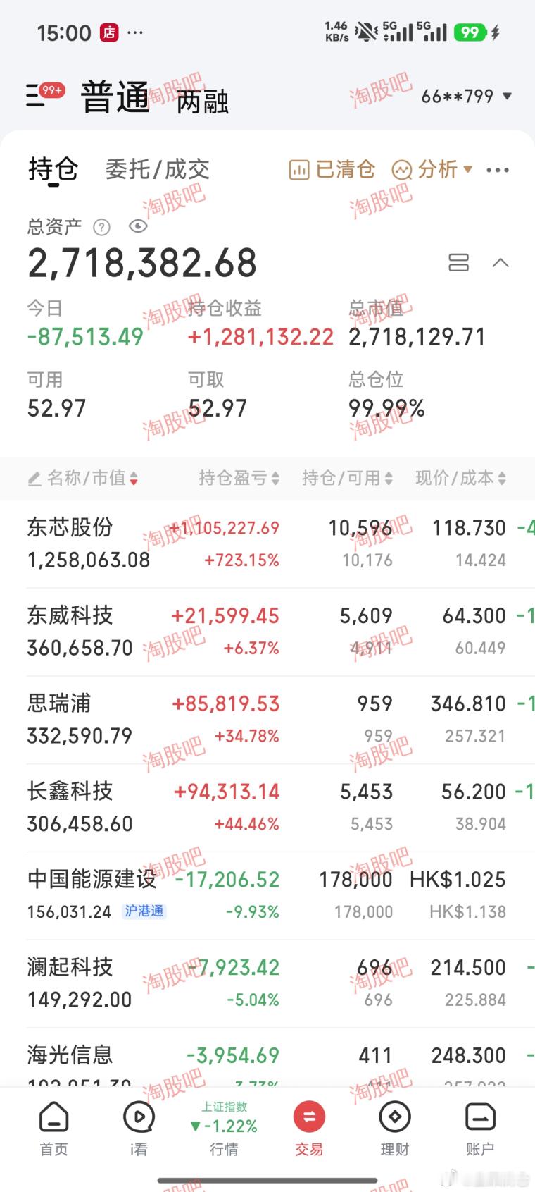 看不懂的行情不折腾，坚守低位芯片，耐心持股待涨
兄弟们，韭菜满仓。
最近盘面依旧反复震荡，热点轮动太快，没有持续主线。
这么多年炒股悟出来一个道理，行情越乱，越要管住手。追高杀跌、频繁换股，大多都是给市场送钱，白白浪费仓位和心态。
短线情绪都是虚的，只有低位、低估、逻辑正宗的赛道，才 ​