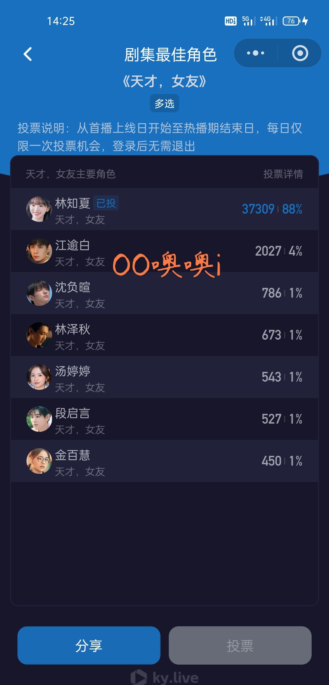 #田曦薇[超话]# 🍩#田曦薇林知夏# 🍩#田曦薇天才女友# 
20260819📊 ​