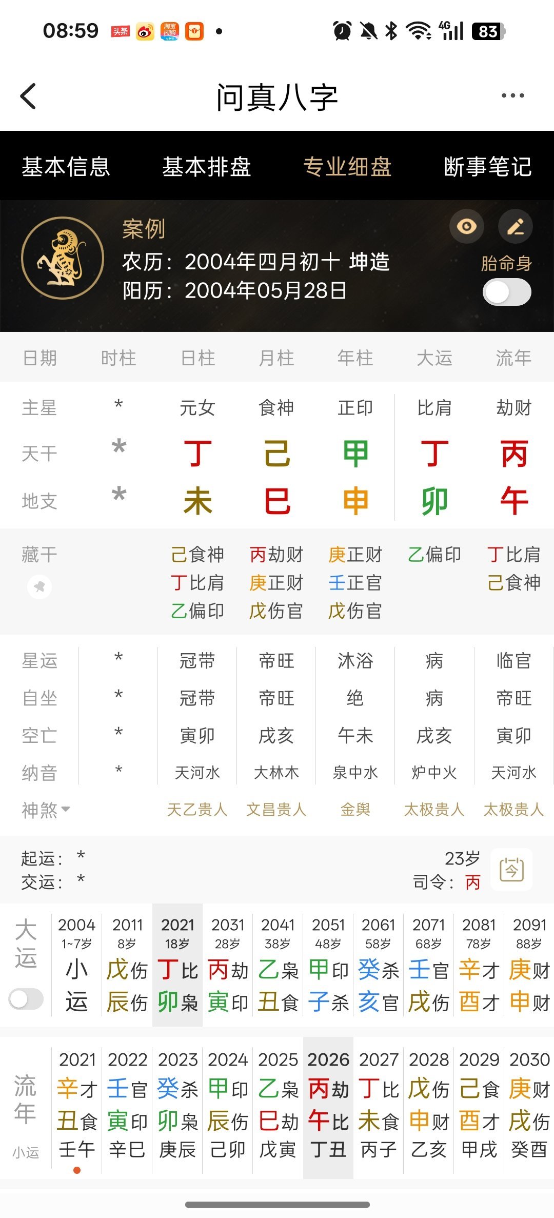 张家齐：出生于2004年5月28日  甲申 己巳 丁未。

曾经是11岁的全国冠军，即便是全妹和陈也没能做到这一点。
戊辰运，戊土伤官透，辰为湿土，能生金泄秀，又引动年支申金财官。少年全国冠军，从象法看是说得通的：伤官泄秀，技艺显名。

戊辰大运走完了。进入丁卯大运，比肩强势。
比劫得印生。卯申暗 ​