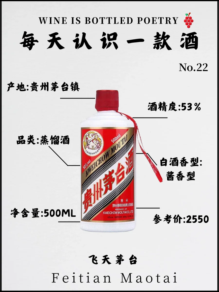 No.22每天认识一款酒｜飞天贵州茅台酒
