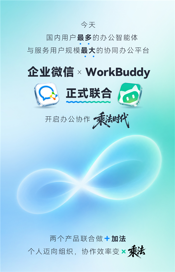 #WorkBuddy、企业微信正式联手# 
10月14日，企业微信和WorkBuddy正式官宣深度联合，企业微信升级至5.0.12版本后，用户可直接在企微内调用WorkBuddy。二者结合可实现从任务下达到成果交付的全自动闭环，无需跨多个软件操作，WorkBuddy可结合用户权限范围内的消息、文档、会议等信息处理任务，企微沉淀的 ​