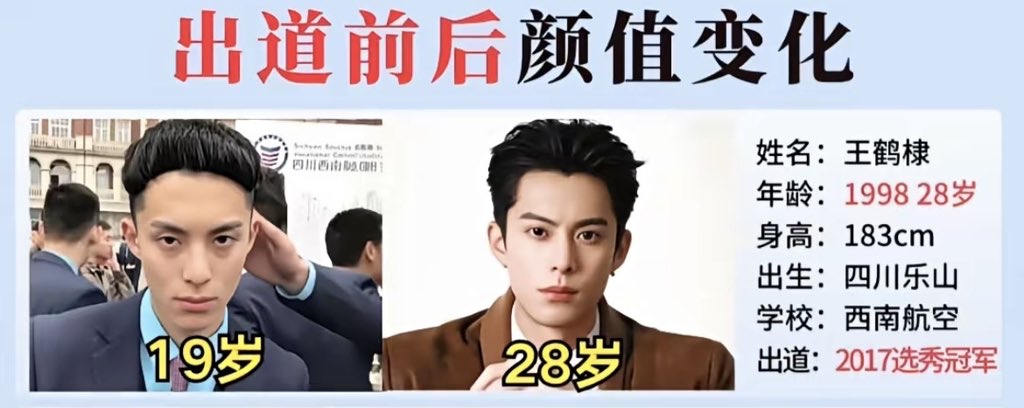 从“普通男大”到“颜值天花板”！王鹤棣19岁vs28岁对比，这反差绝了！

都说“红气养人”，但在娱乐圈，有些明星的蜕变简直堪比“换头”！

最近，一组王鹤棣出道前后的颜值对比图在网上疯传。左边是19岁的他，右边是28岁的他，看完真是让人忍不住感叹：时间不仅是一把杀猪刀，对有些人来说，更是一把“整容
