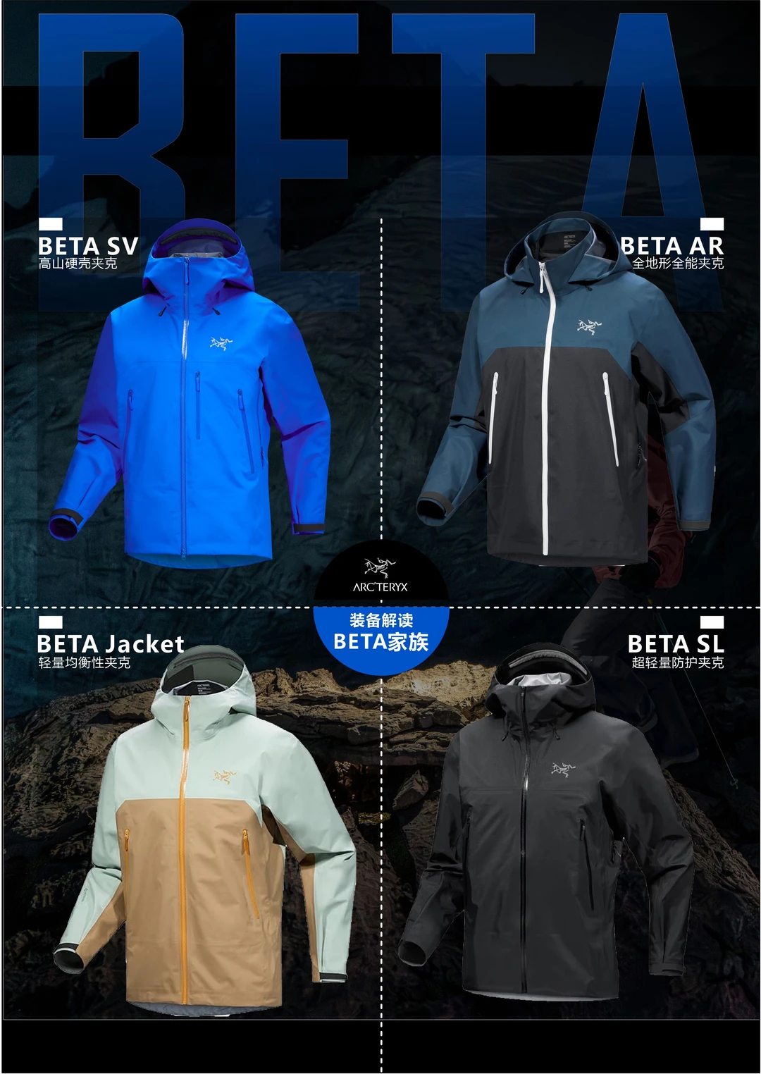 始祖鸟Beta家族：新成员 SV 加入防护阵营