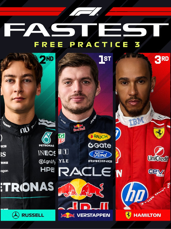 F1巴库三练：维斯塔潘最快！排位赛值得期待