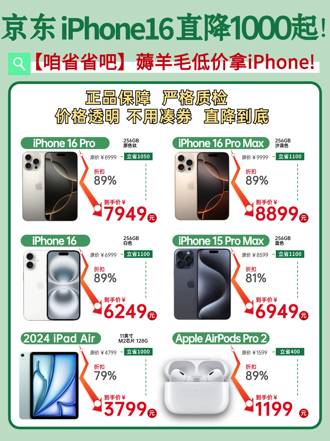 等等党赢麻了！双十二苹果全家桶捡漏清单