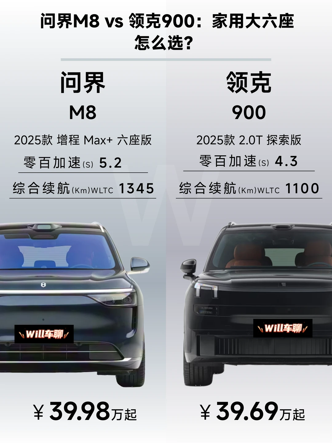 问界M8 vs 领克900：家用大六座怎么选？
