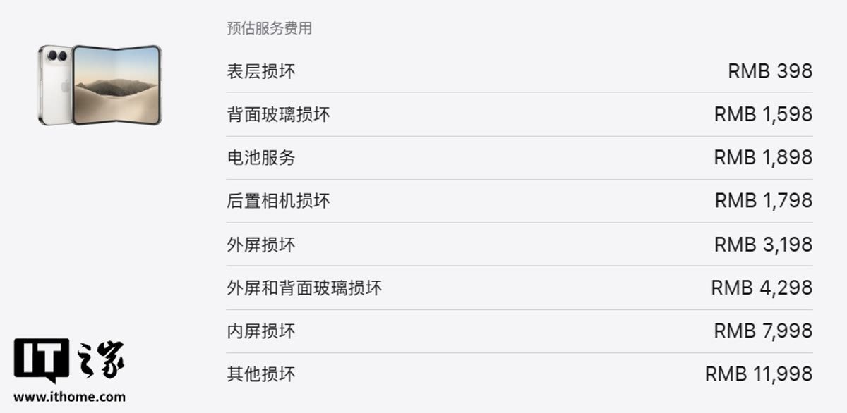 苹果这层膜，撕掉 7998，贴回 398

iPhone Duo 到手，最先要弄清的不是贴不贴膜，是哪一层根本不能碰。

10 月 23 日开售当天，维修博主 @YCS杨长顺维修家 在直播里徒手把内屏那层磨砂撕了下来，屏幕当场变亮面。

好看是真的。苹果官网价目表也写得很直白：内屏损坏 7998 元
