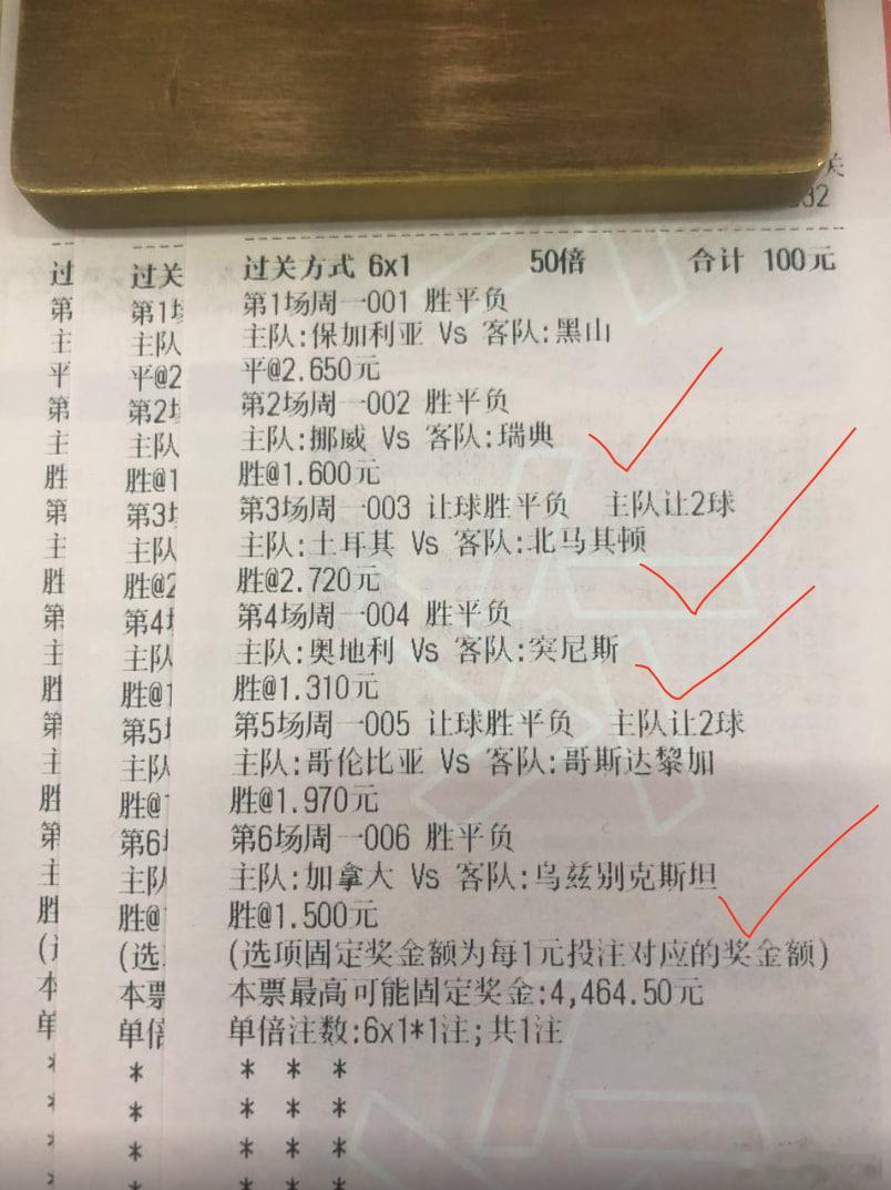 昨晚肉蹿中四，大白真心感到惋惜！  保加利亚这场剧本就是按照和局去的...