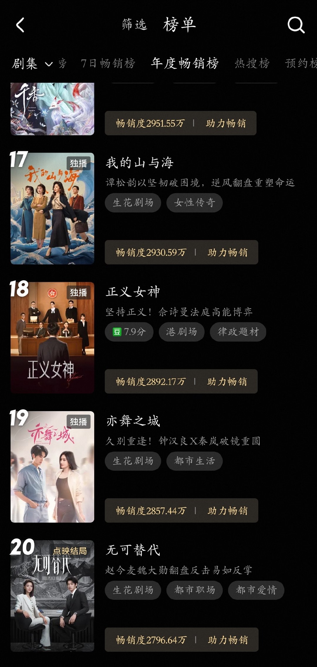 👖年榜无可替代已进不欠，一番女主伟大[么么哒][么么哒] ​