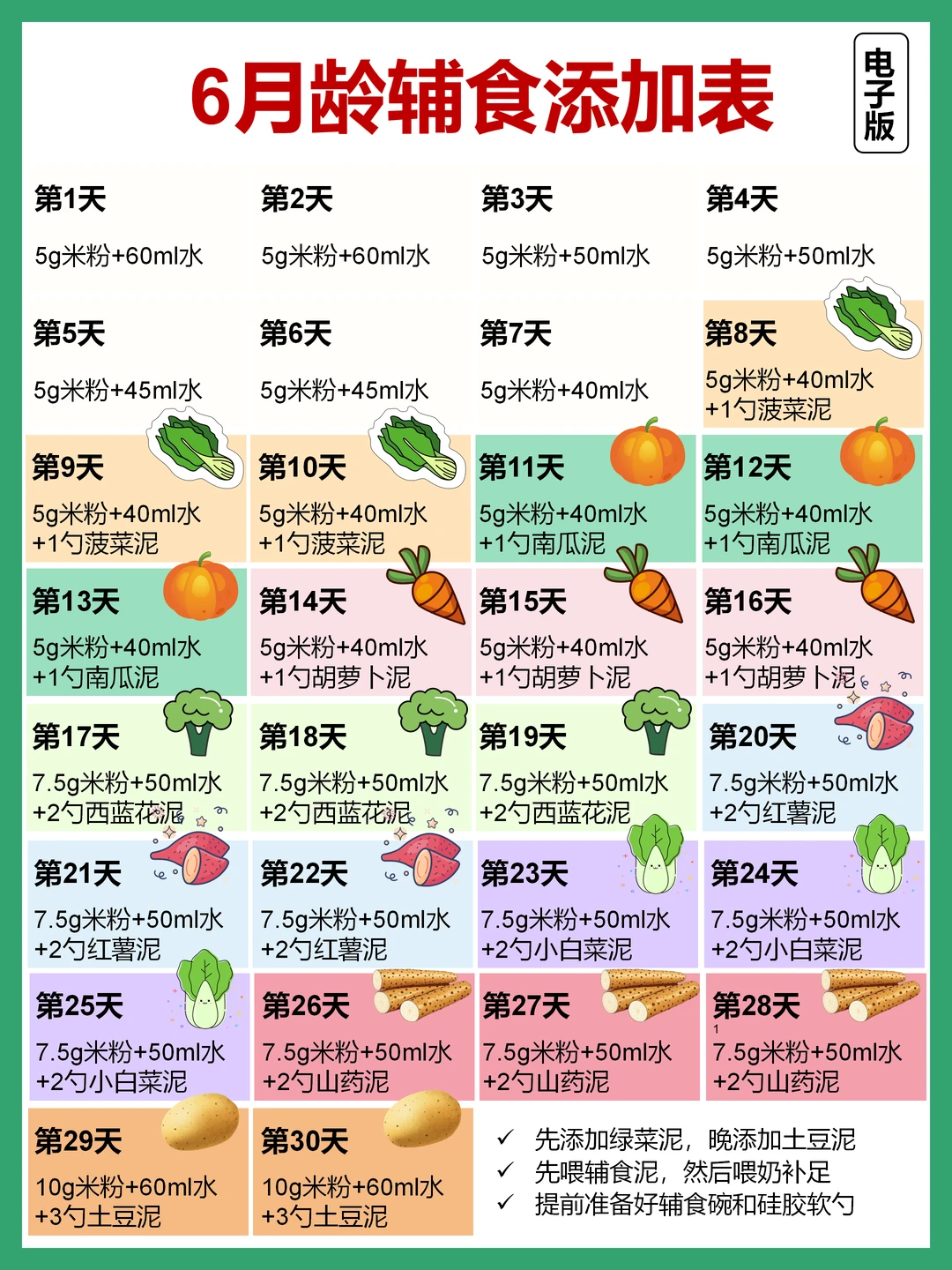 6-12月龄宝宝辅食表，直接打印照做‼️