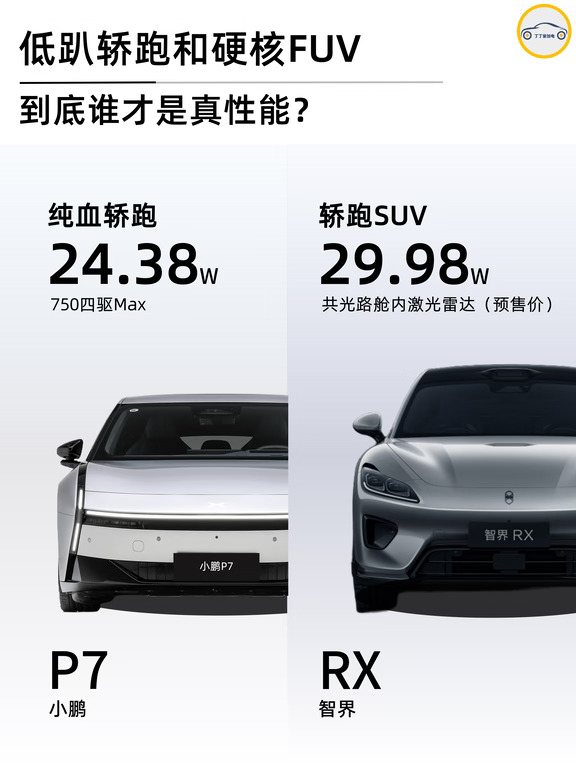 低趴轿跑和硬核 FUV，到底谁才是真性能❓