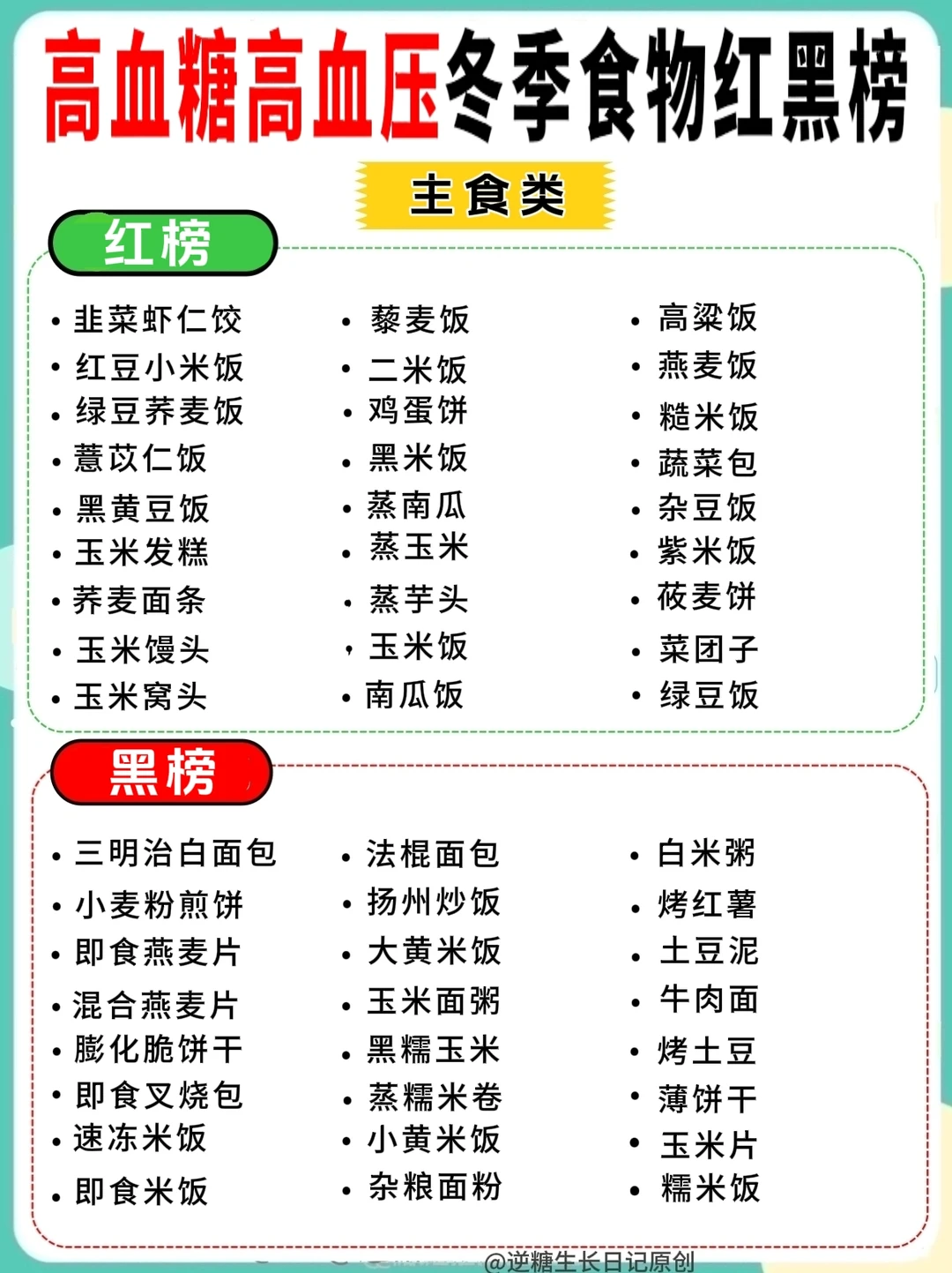 冬季控糖控压必看！高糖高压吃错真的会出事