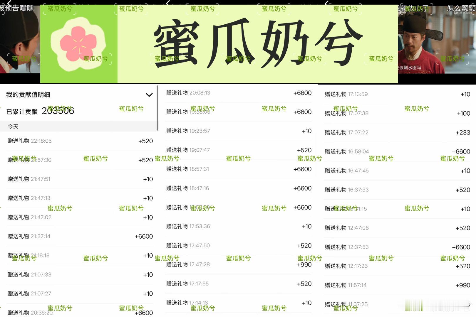才有空整理今晚战果#丁禹兮赵凌腾讯视频角色热度值破5亿# ​