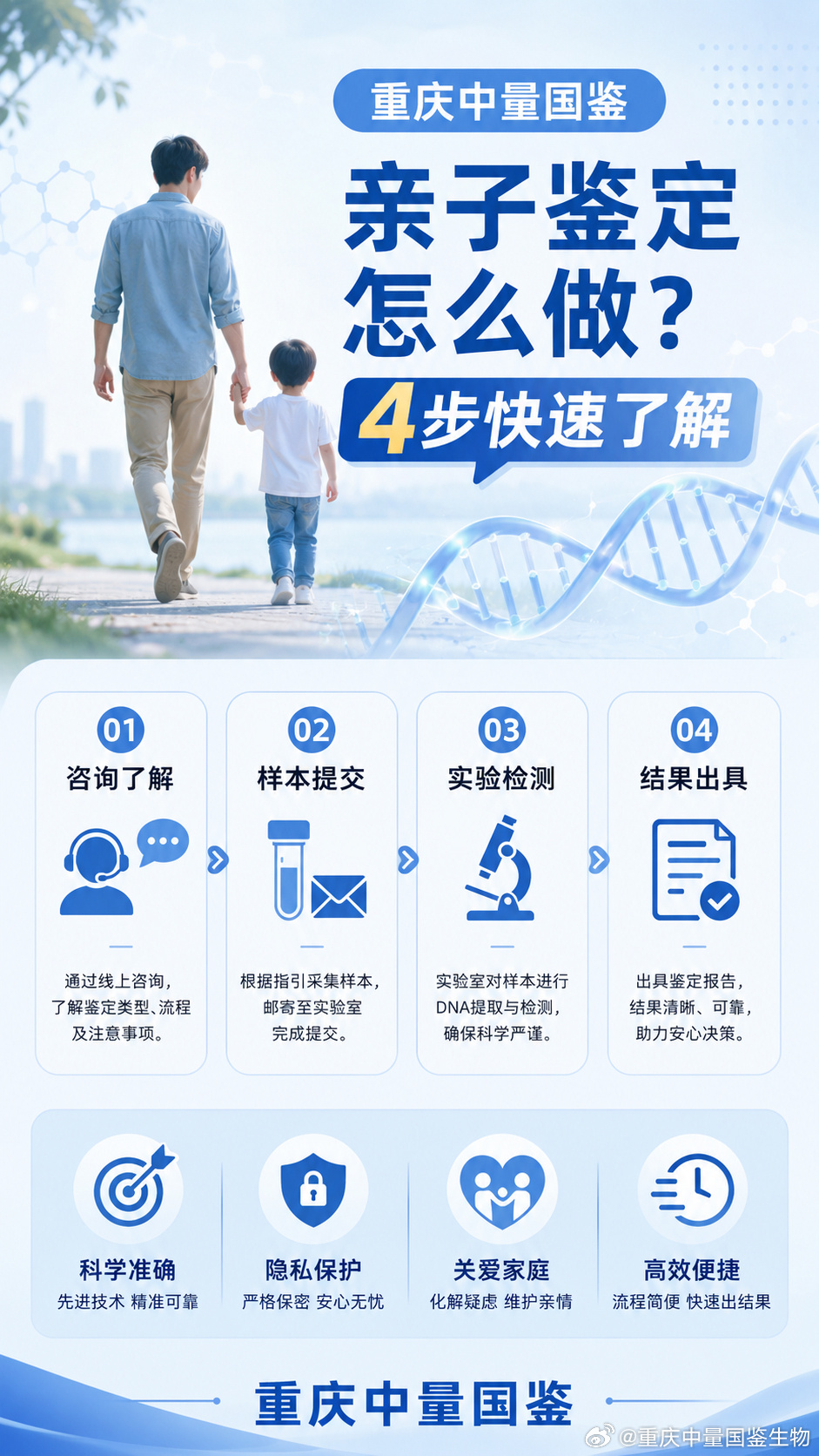 重庆开州区二十五处移民亲子关系验证鉴定检证中心机构名单(附2026年6...