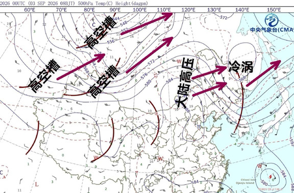 给出两张图分别为9月3日8时的500百帕和地面天气图，来自中央气象台。
近期给东北北部带来降雨并且给东北送来冷空气的冷涡系统已经移到了黑龙江东部，这个冷涡对东北的影响已经趋于结束。未来随着蒙古东部一带的大陆高压东移影响东北地区，东北持续晴朗少云的天气，气温较之前有所回升，9月5日到7日白天东三省大部转南风，低空湿度有所增大，露点温度有所升高，但基本都在20℃以下，可能有点小闷，应该不会强闷潮。
从地面天气图上看在蒙古国、西伯利亚南部、中亚一带目前有冷高压和冷空气活动，高空有多个槽活动，这些槽都是在西伯利亚冷涡的南侧，但是槽都是汇合槽，东移过程中减弱北收，带不动冷空气，现在蒙古、西伯利亚、中亚一带的冷空气不会马上影响东北，而是向东西伯利亚一带回流，也就9月6日呼伦贝尔和大兴安岭一带能受点影响。未来随着环流形势调整，西伯利亚冷涡减弱北收，在中亚西部有槽东移加深带来新的冷空气，目前看大概在9月7日开始影响东三省，而且这股冷空气可能还比较强，会给东三省带来明显的大风和降温过程。后续密切关注...