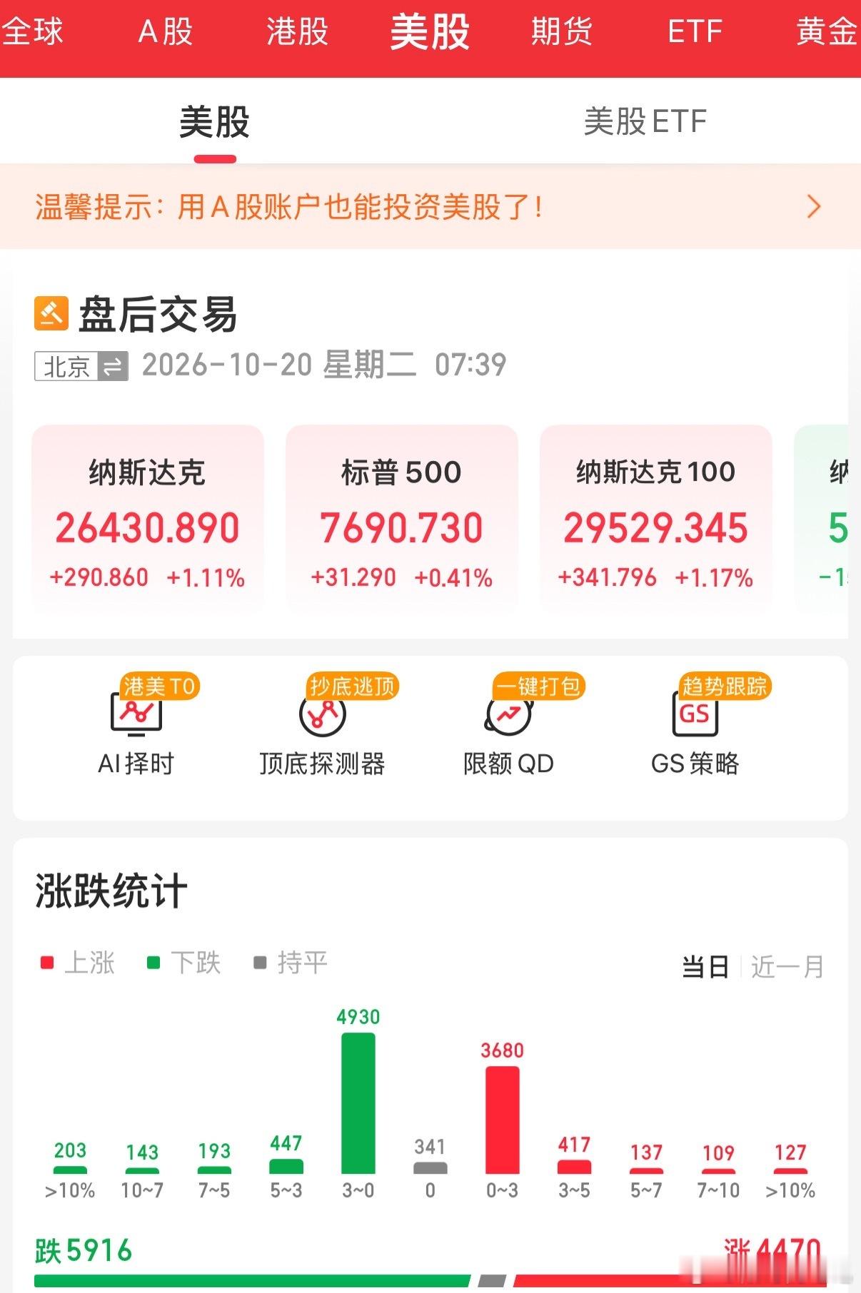 #美股存储芯片集体大涨#【盘前早读】隔夜美股盘前，存储芯片板块集体大幅拉升，美光、SK海力士等海外存储巨头走强！

一，核心事件解读
美股盘前存储芯片集体飙涨，核心驱动来自AI算力对HBM高端存储的紧缺预期。市场传闻三星将联合台积电先进工艺，为英伟达新一代HBM生产核心裸片，意味着HBM供应链进一 ​