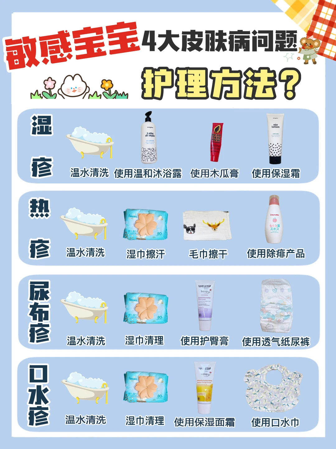 易敏感宝宝秋冬护理指南|守护皮肤|附好物♥️