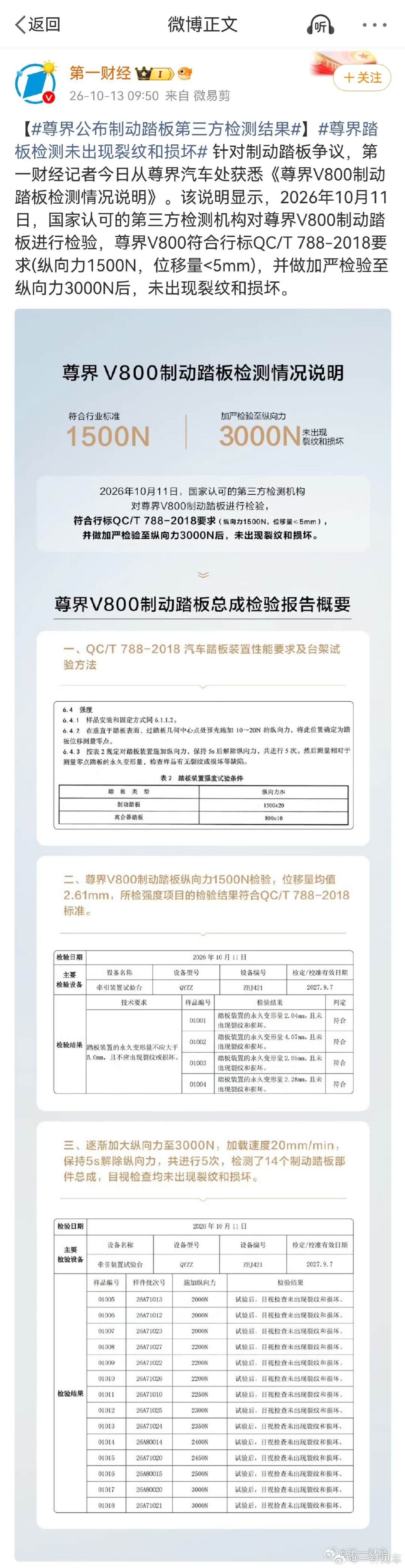 这个报告结果已经确认为真，第一财经等媒体也开始报道了。尊界的制动踏板总成经检测纵向力3000N都不会断，现在压力给到谁？ 

（哎呀，不小心多发了一个图2，那发了就发了吧） ​