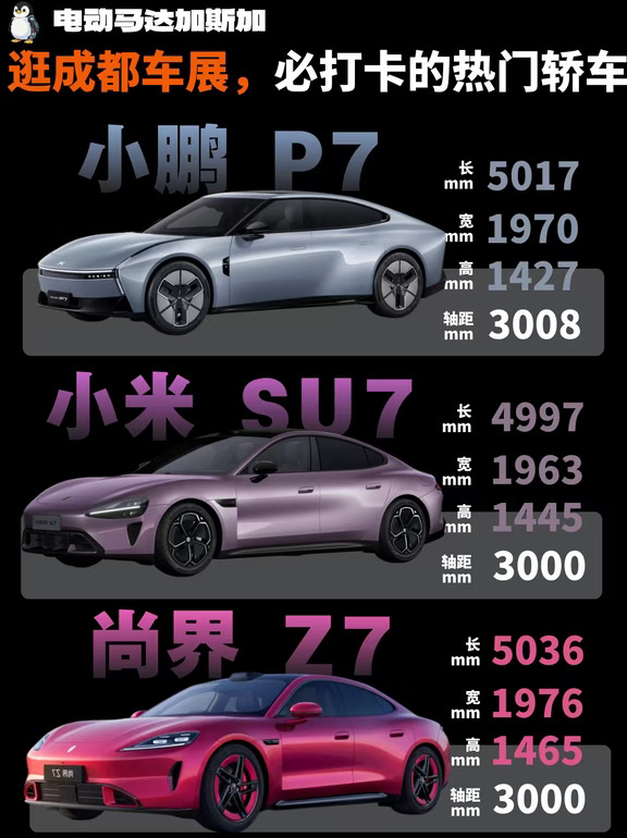 🚗：成都车展必打卡