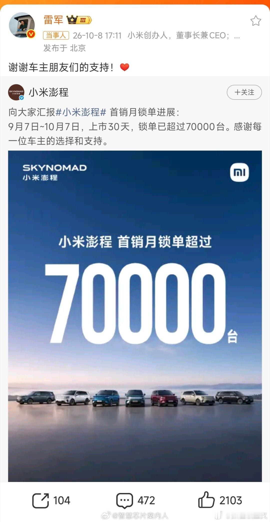 #小米澎程锁单超7万台##小米澎程锁单超7万台#
不得不说，小米汽车的销量就是牛！
上市满月锁单突破7万台，家用增程SUV赛道杀出强劲势头，市场用订单给出了最直接的投票👏#雷军[超话]##小米汽车[超话]# ​