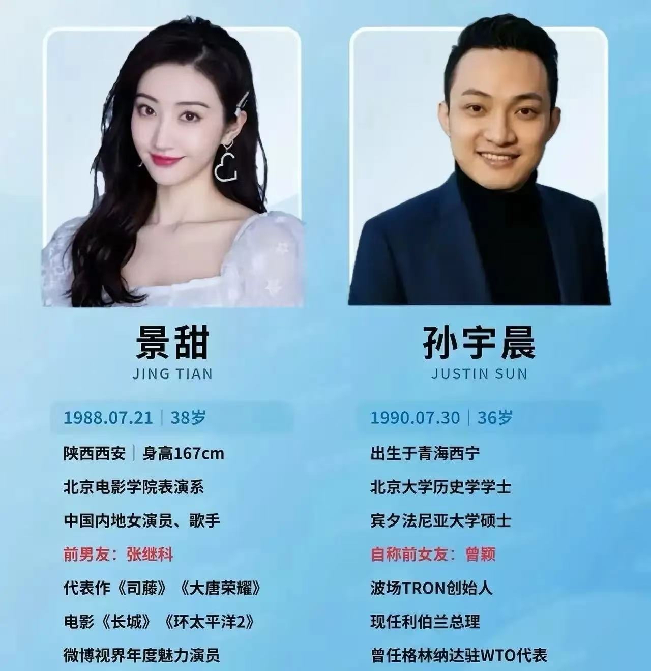 景甜：以后别叫我景甜了 叫我妈妈吧
孙晨宇：妈妈
景甜：彩礼3000万
孙晨宇：转账
景甜：收到
景甜：代孕
孙晨宇：好
景甜：再给 5000 万美刀
孙晨宇：沉默 11 秒
AI:你傻啊！
景甜：再见！