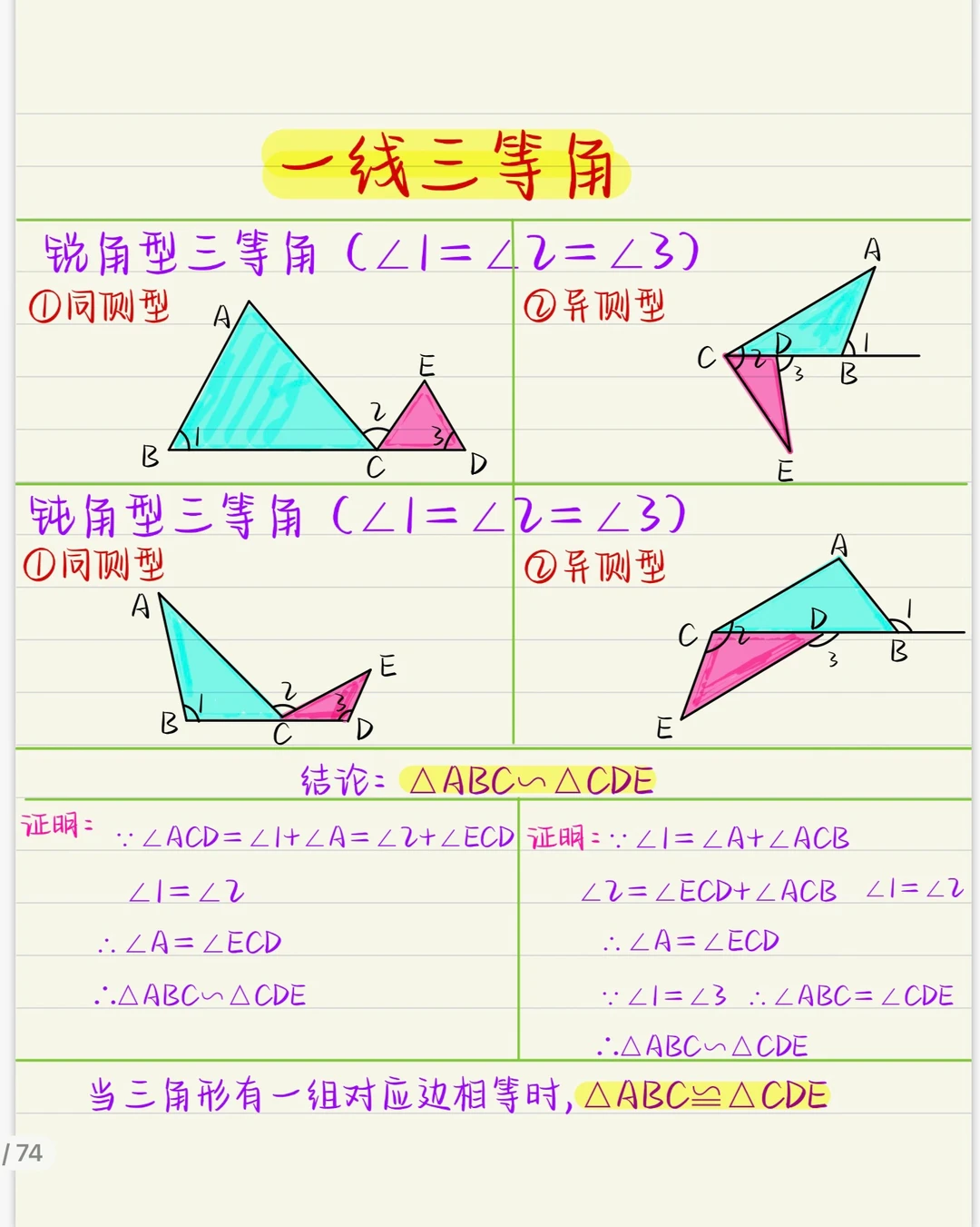 一线三等角：五分钟轻松拿下😂