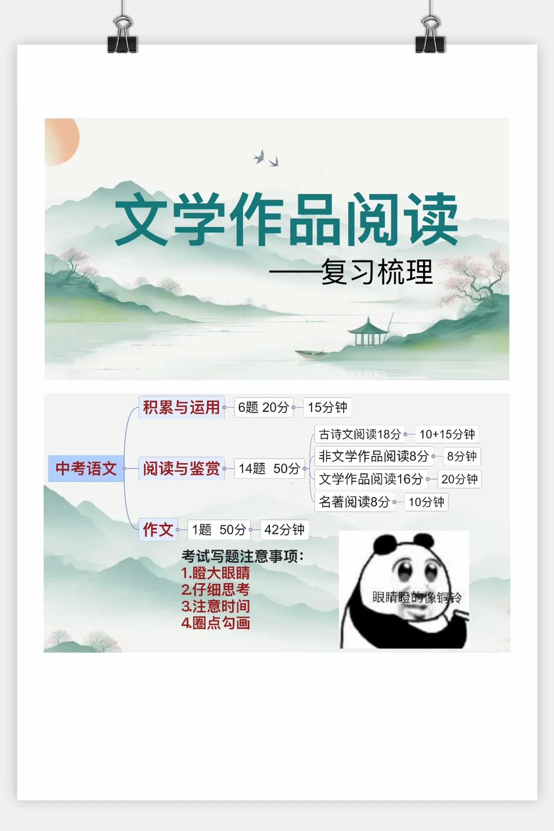 文学作品阅读📖总复习梳理